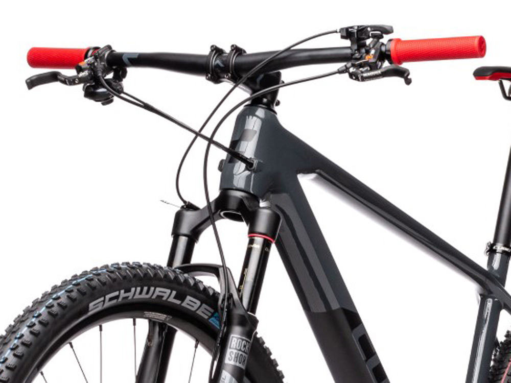 Cube reaction cheap sl 29er